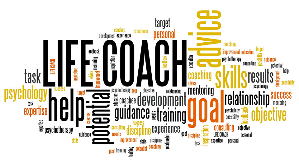 Coaching word map