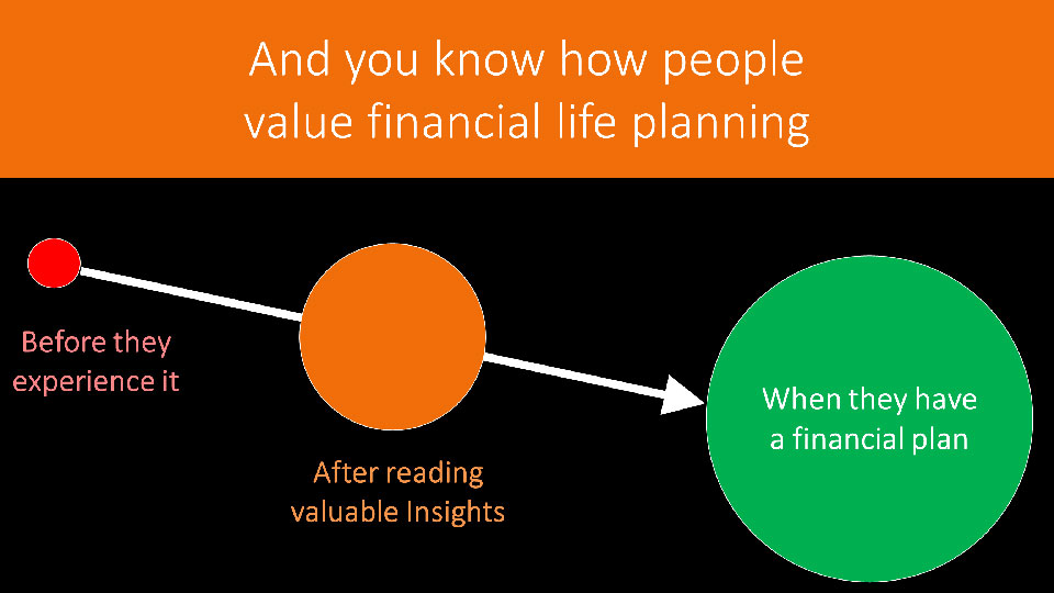 You know how people value financial planning. Paul Claireaux