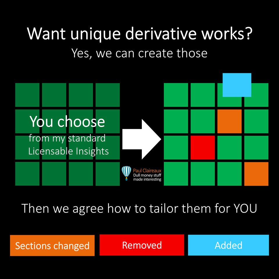 Unique Derivative Works. Paul Claireaux