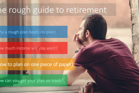 How to plan on one sheet of paper. Paul Claireaux