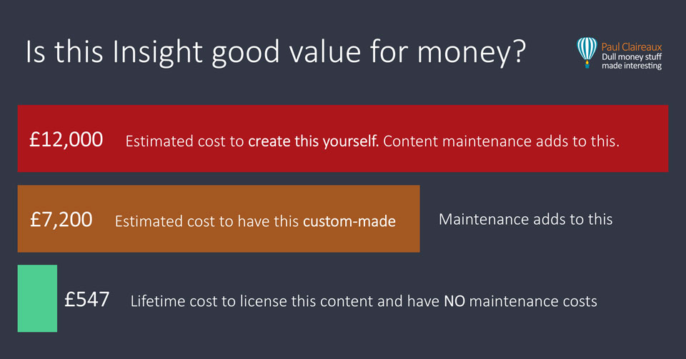 Cost Comparisons. Awesome 4C. Paul Claireaux